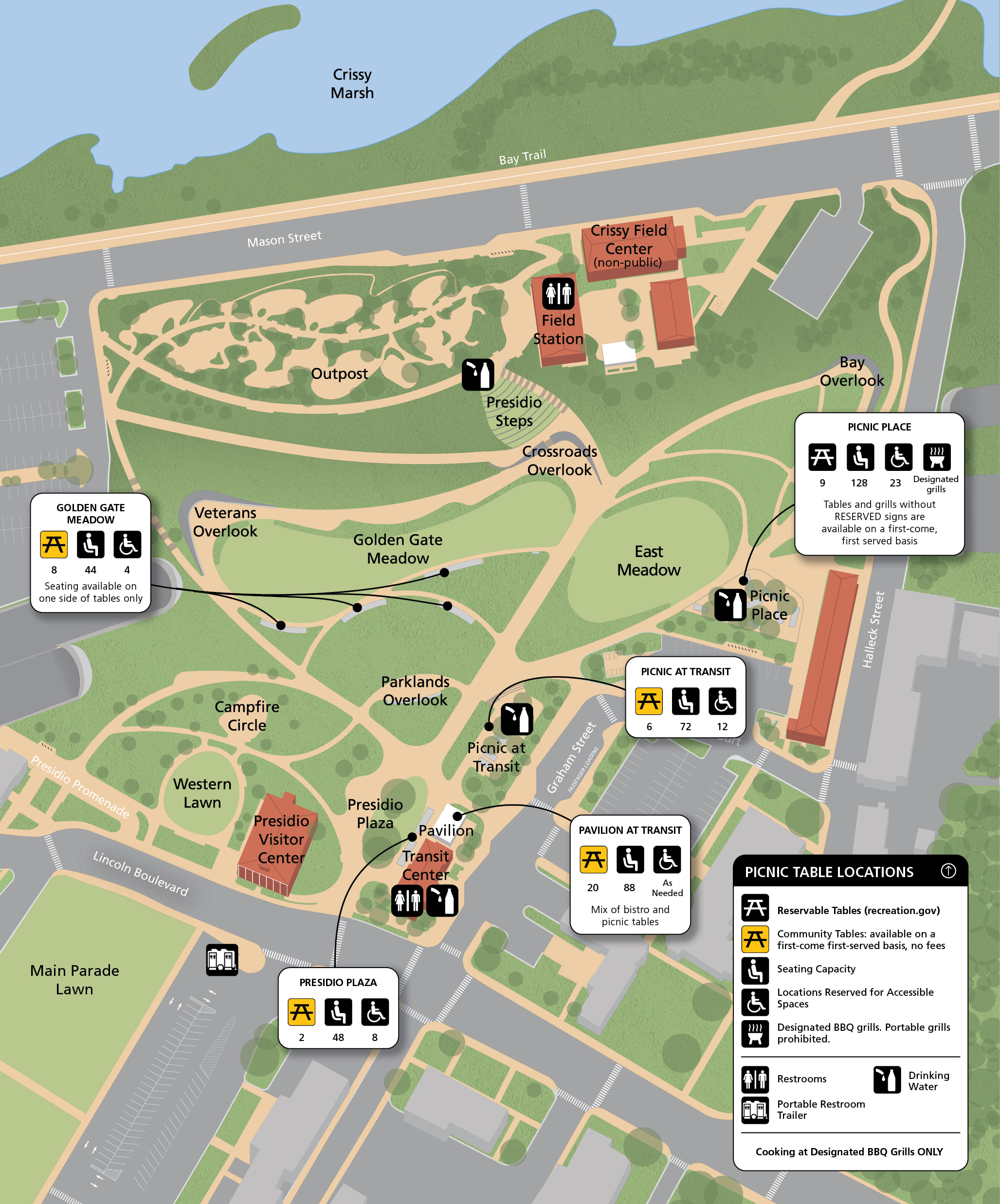 Picnic Tables map